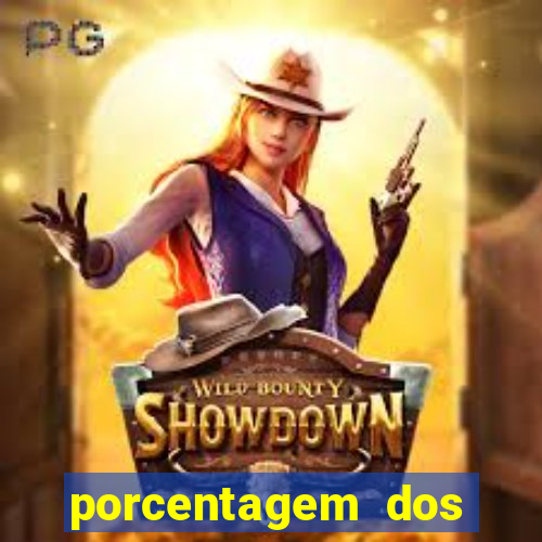 porcentagem dos slots pagantes